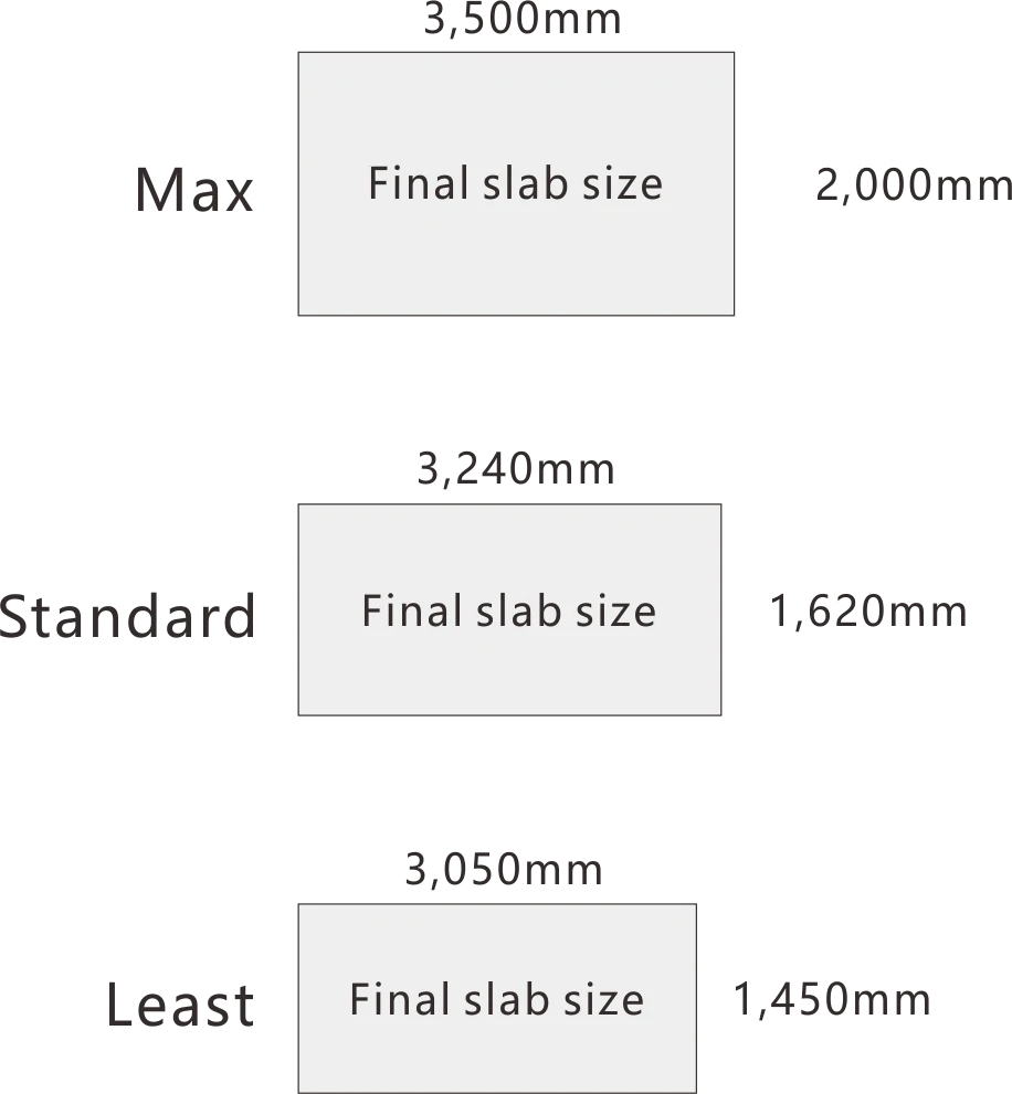 Quartz Line